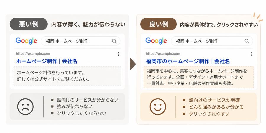 メタディスクリプション例